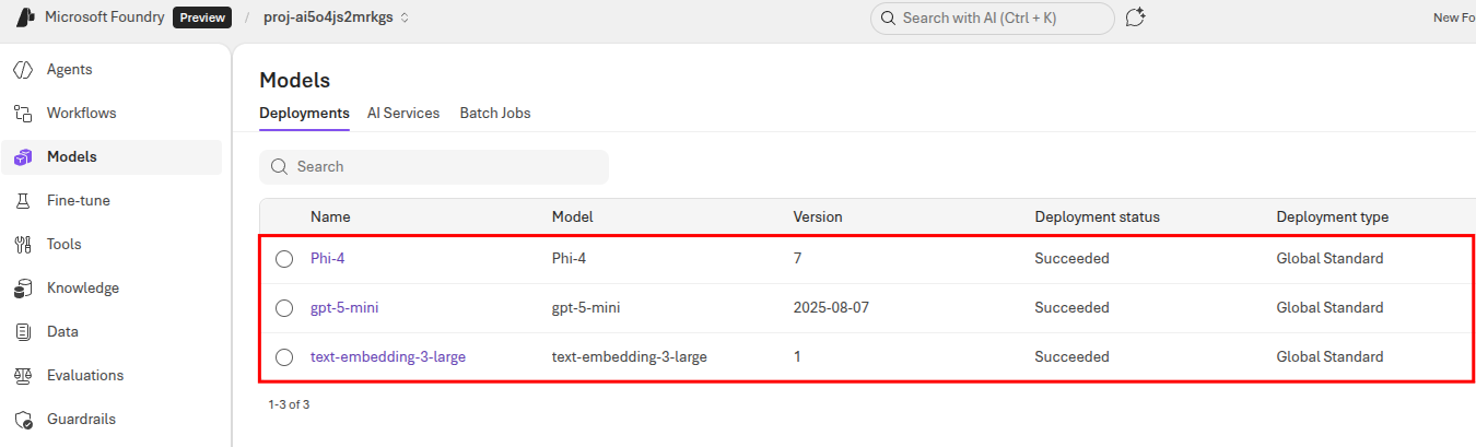 You should have three model deployments: gpt-5-mini, Phi-4, and text-embedding-3-large.