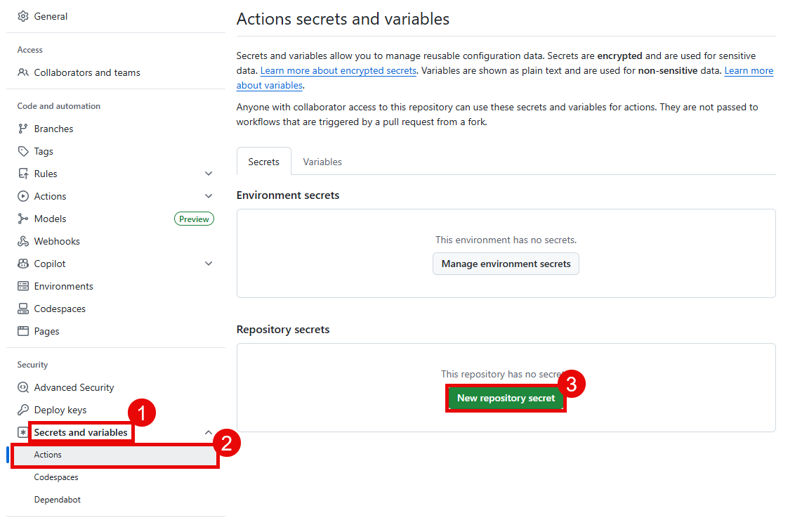 Create new repository secrets.